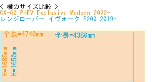 #CX-60 PHEV Exclusive Modern 2022- + レンジローバー イヴォーク P200 2019-
